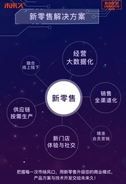 重庆APP开发团购类新零售系统